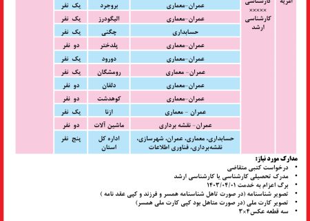 اطلاعیه پذیرش امریه