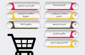 با ۸ راهکار از دیگر فروشندگان متمایز شوید