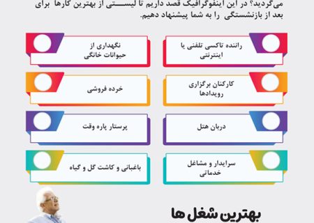 بهترین شغل ها برای افراد بازنشسته کدامند؟