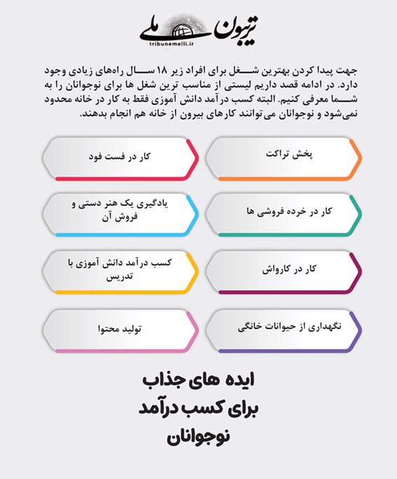 ایده های جذاب برای کسب درآمد نوجوانان